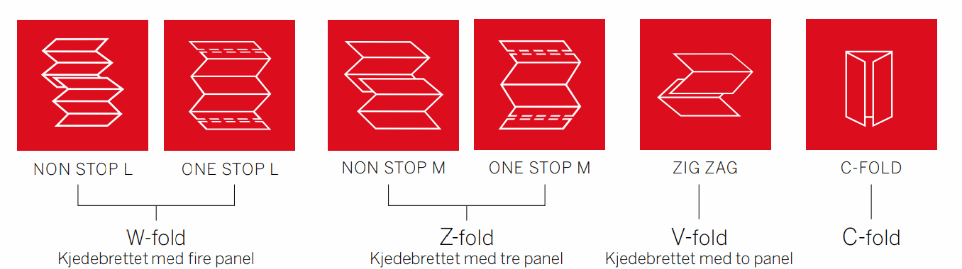 Guide håndtørkeark folding.png