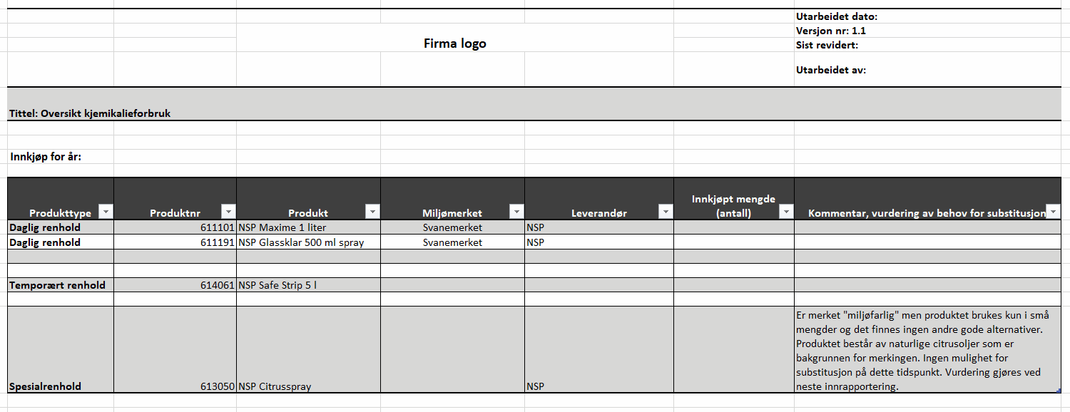 Eksempel oversikt kjemikalieforbruk.png