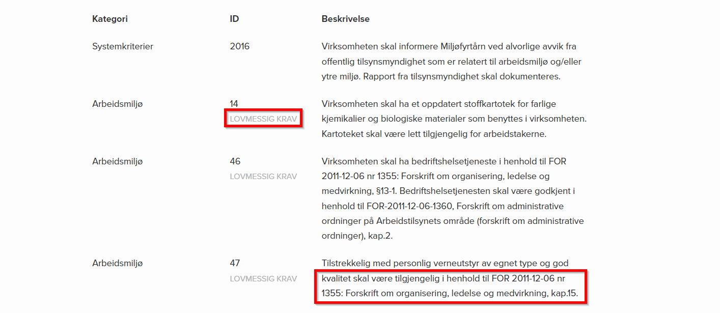 Lovmessig krav eks.png