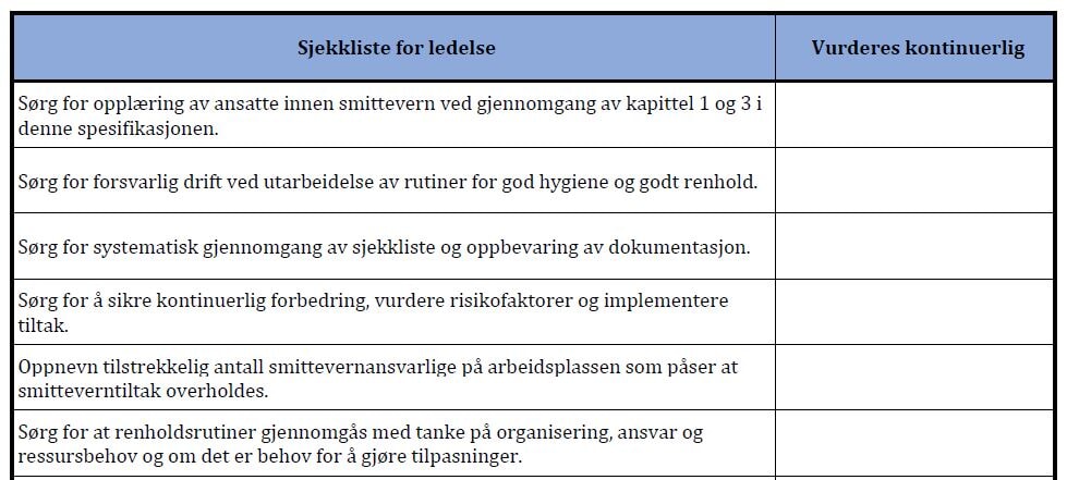 sjekkliste-ledelsen.jpg