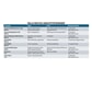 Graffitifjerner guide s.2.jpg